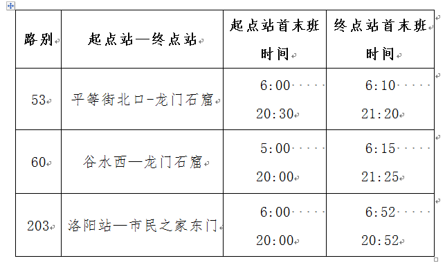 關于部分線路執(zhí)行夏季作業(yè)計劃的通告