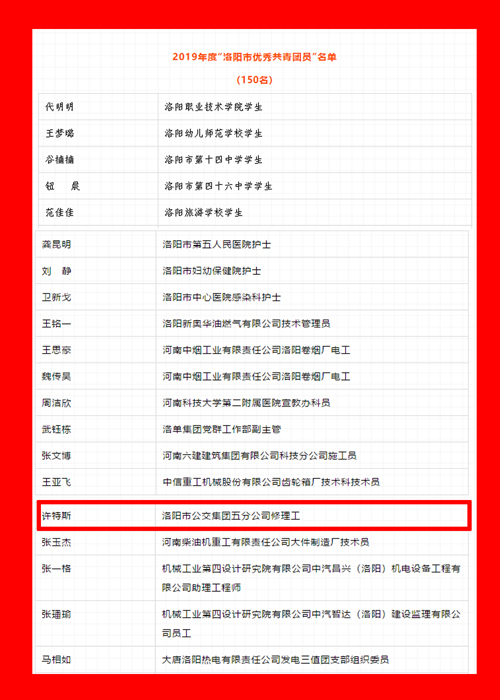 公交五分公司、許特斯受到團(tuán)市委表彰