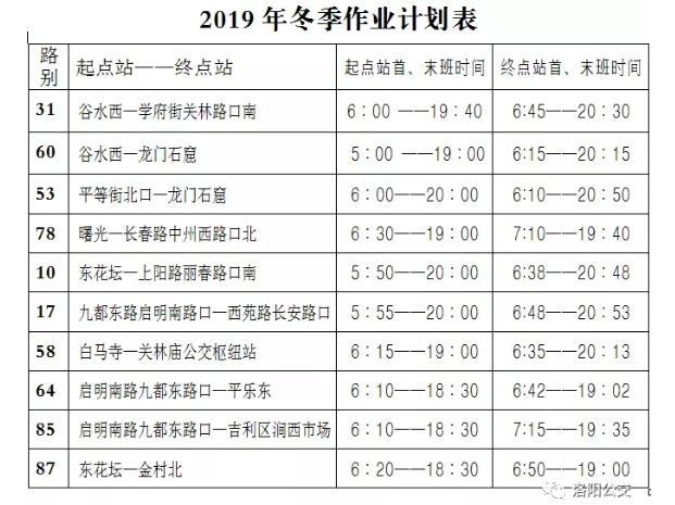 今天起，洛陽公交集團(tuán)10條線路執(zhí)行冬季作業(yè)計劃